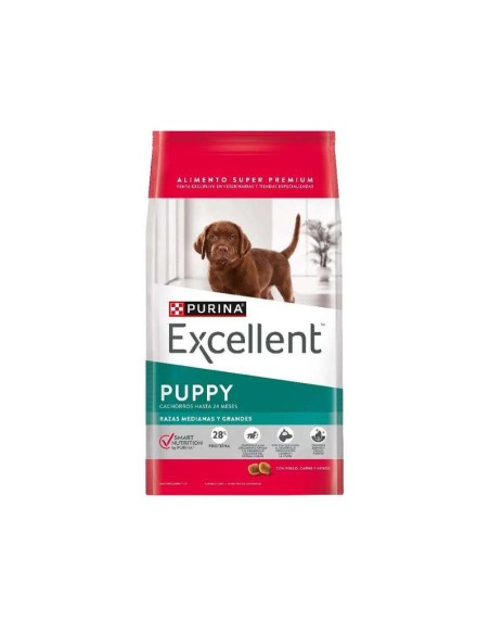 Excellent -  Puppy x 20 kg